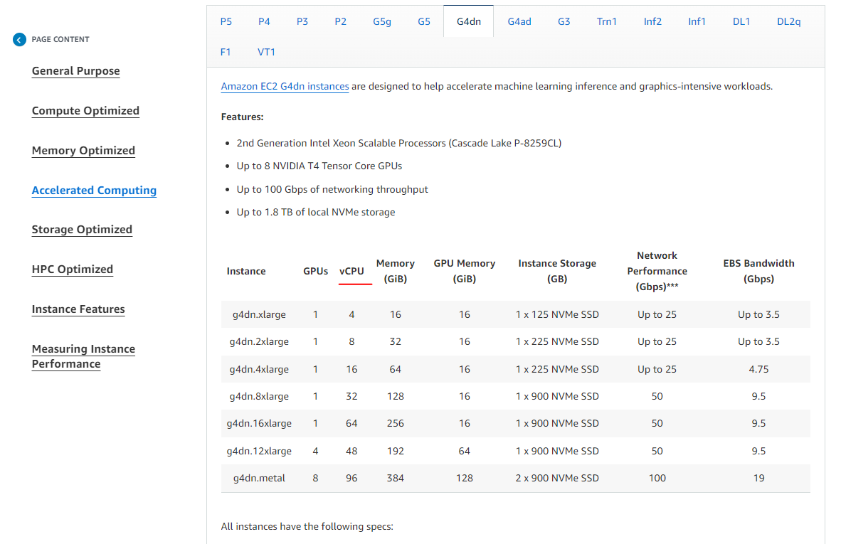 AWS documentation table of G4dn instance types listing the vCPU count for each size from g4dn.xlarge to g4dn.metal