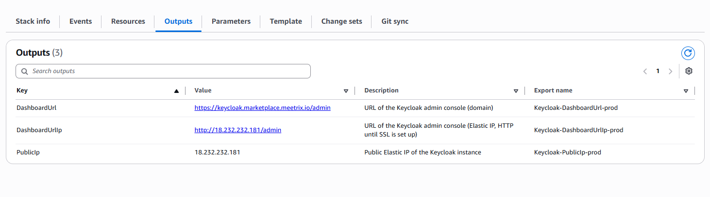 Keycloak DashboardUrl in CloudFormation Outputs