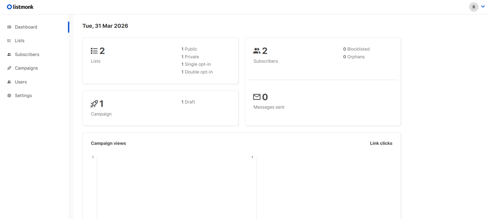 Listmonk Dashboard