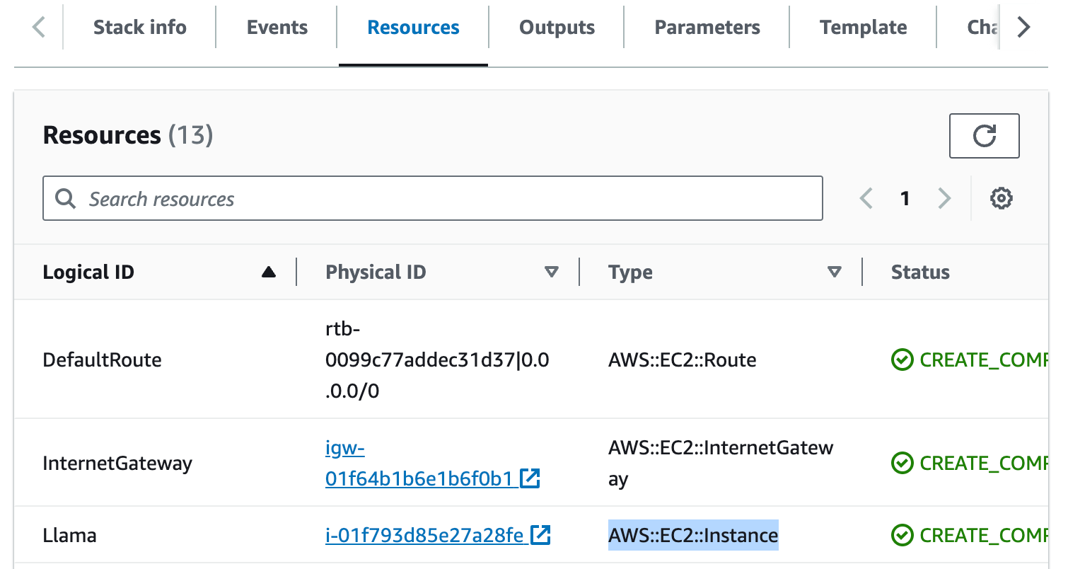 Resources tab showing the Llama 2 EC2 instance link