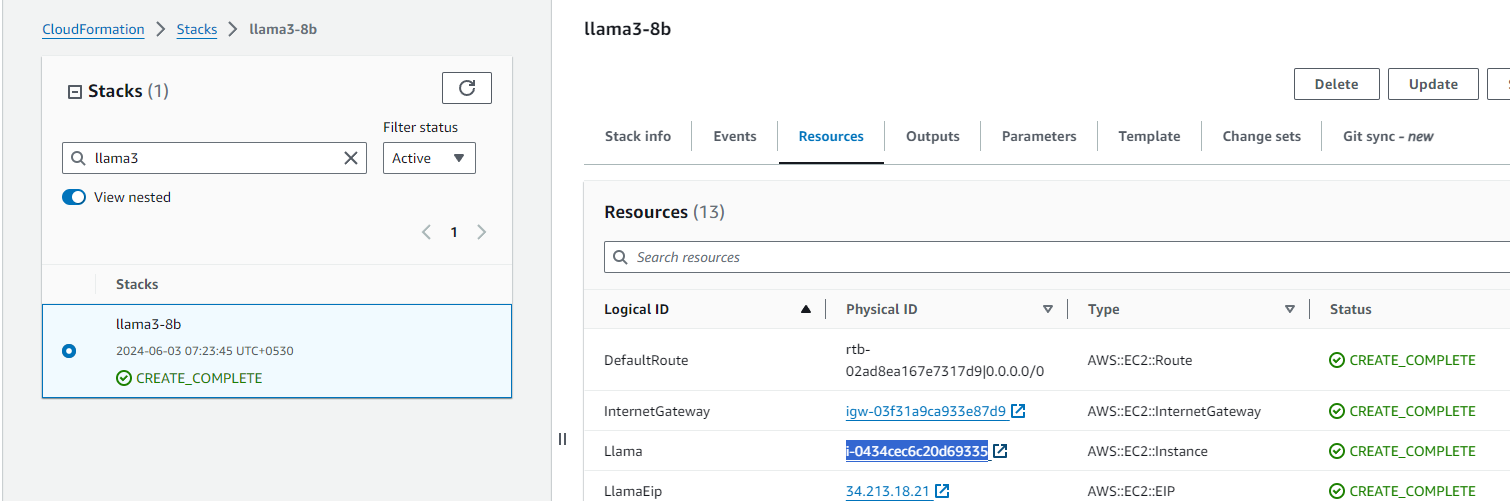 Resources tab showing the Llama 3 EC2 instance link