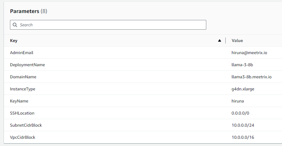 CloudFormation stack parameters for Llama 4 including AdminEmail, DeploymentName, DomainName, and InstanceType