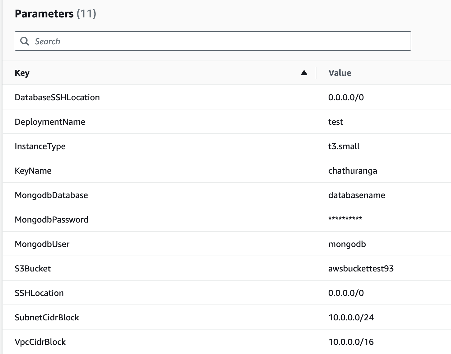 Review and Submit CloudFormation Stack