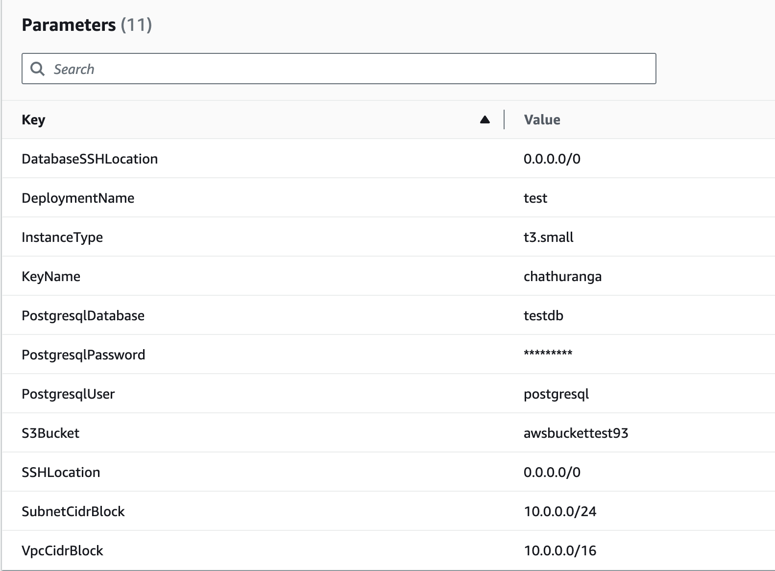CloudFormation stack parameters for PostgreSQL
