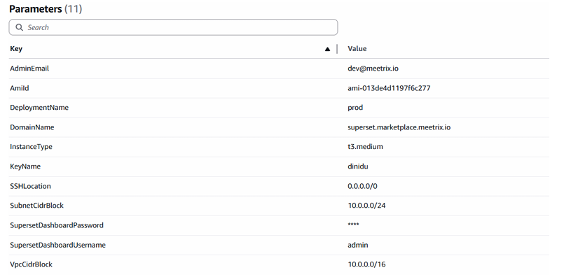 Admin Email field in CloudFormation stack parameters