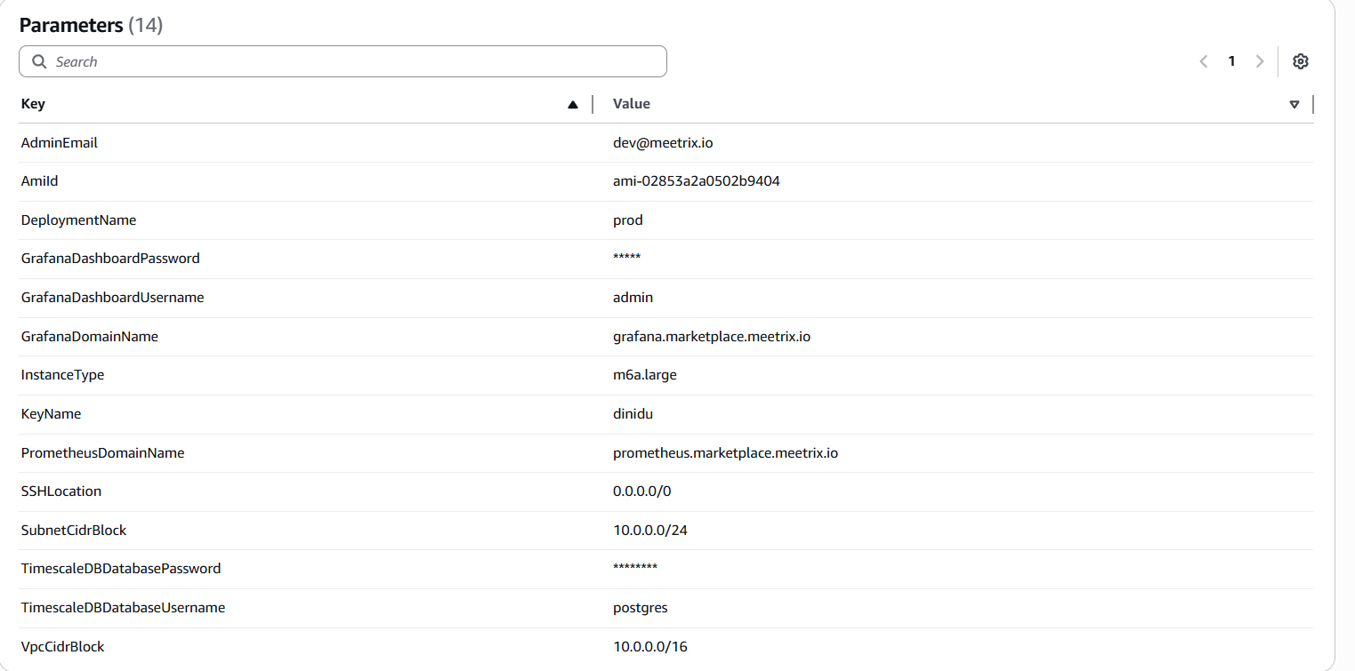 AWS CloudFormation Parameters review for the TimescaleDB stack showing GrafanaDomainName, PrometheusDomainName and an m6a.large instance type